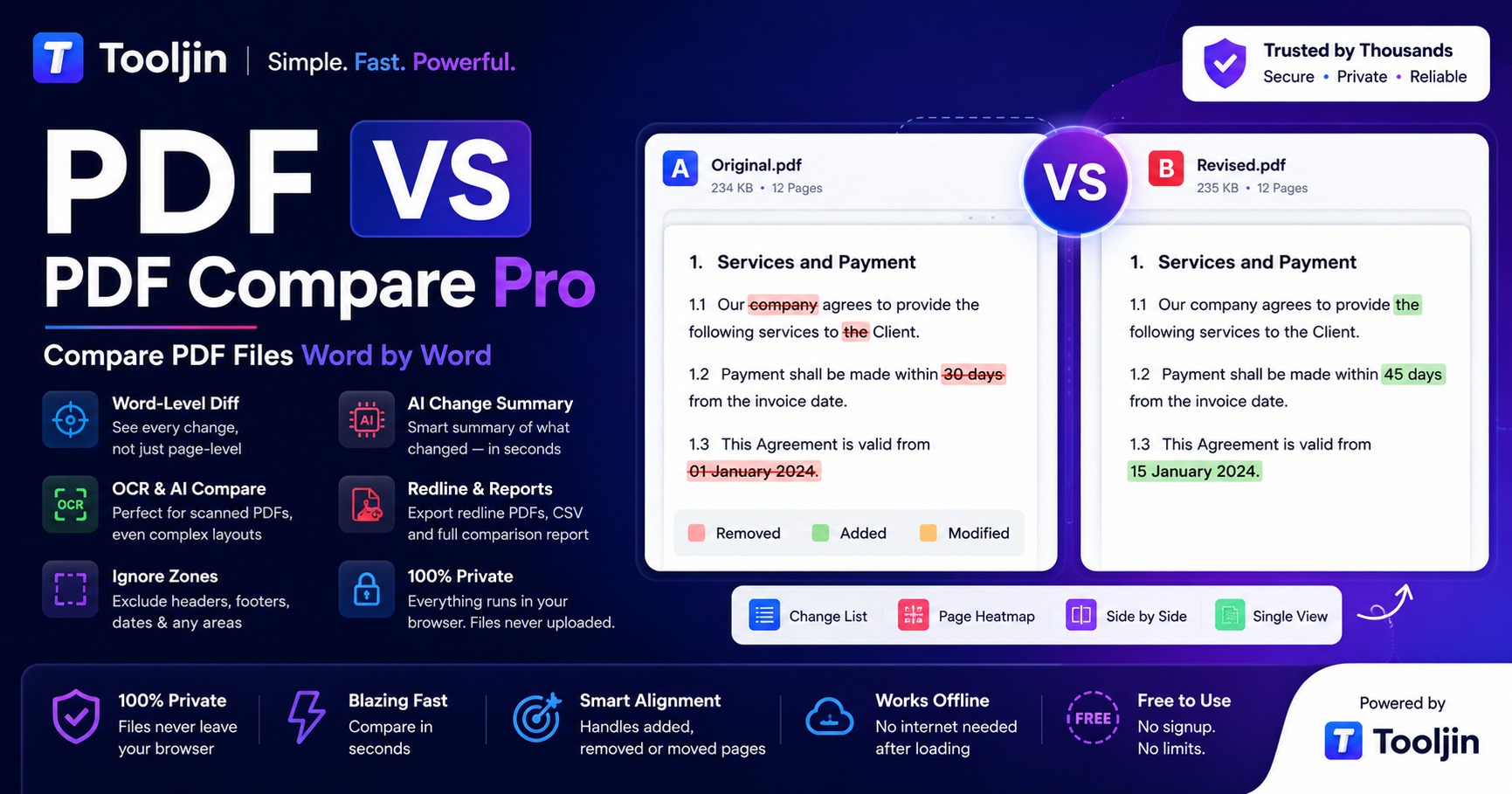 PDF Compare Pro — compare two PDF files word by word, with redline export, AI Compare for scans and an AI change summary